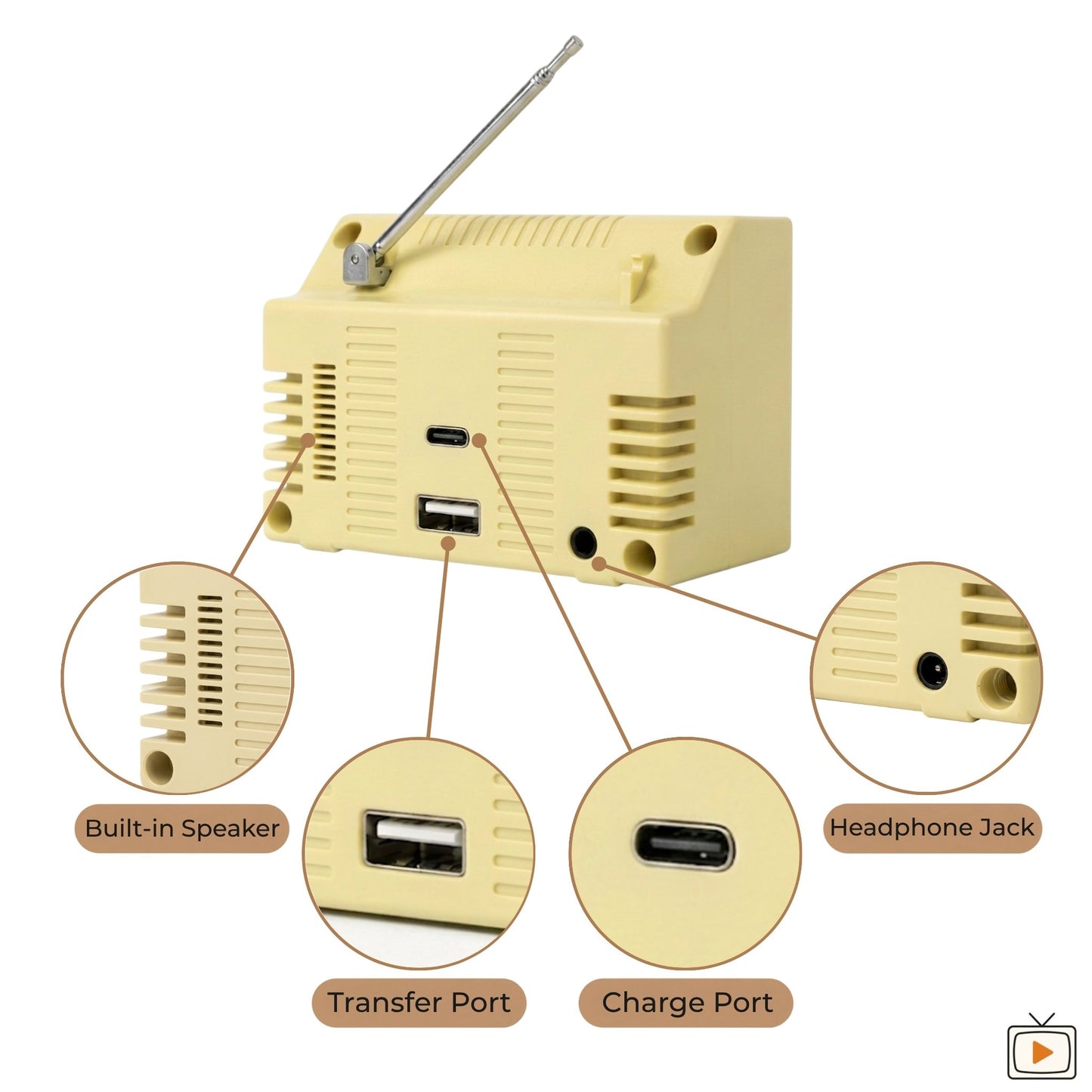 Retro Mini TV