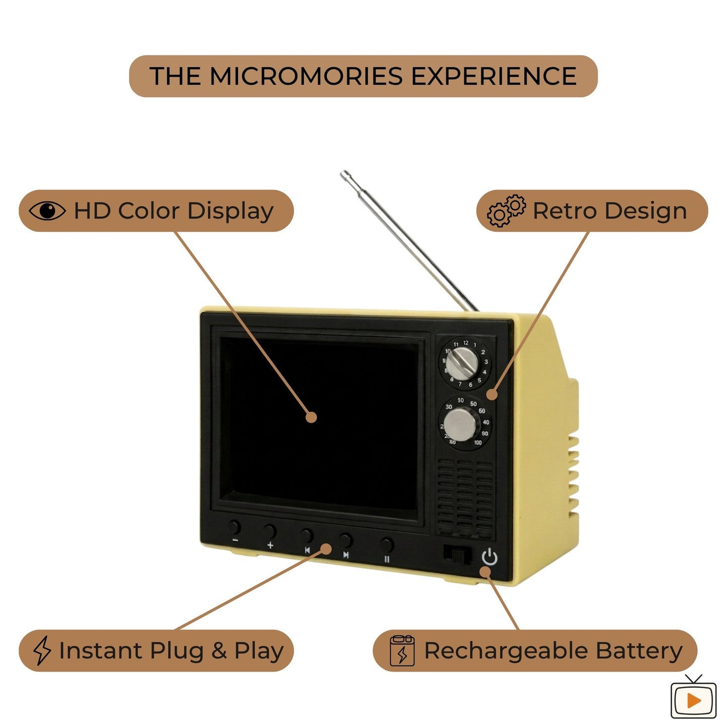 Retro Mini TV
